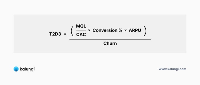 Annual Recurring Revenue (ARR) or Monthly Recurring Revenue (MRR)