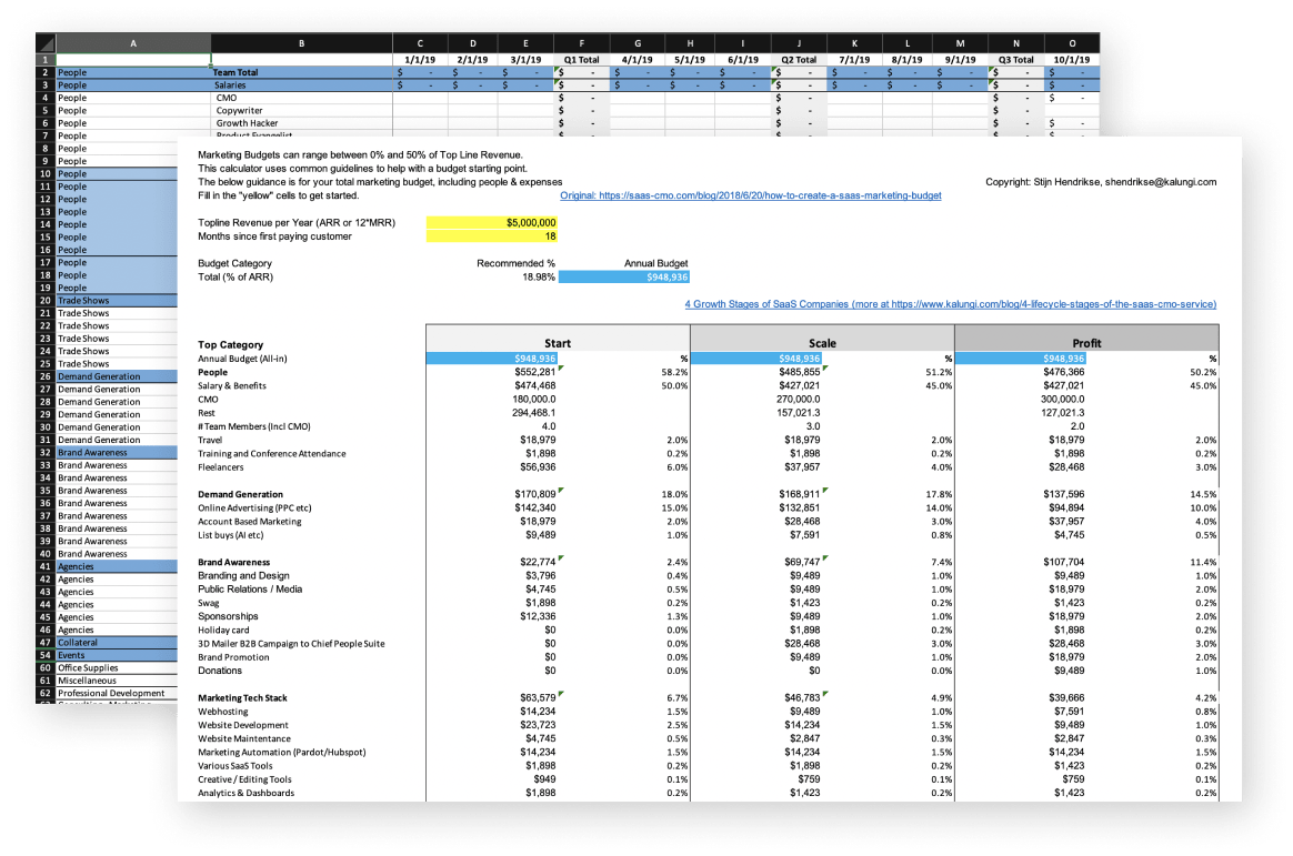 B2B SaaS Marketing Budget Calculator Template - Screenshot Preview - Kalungi-1