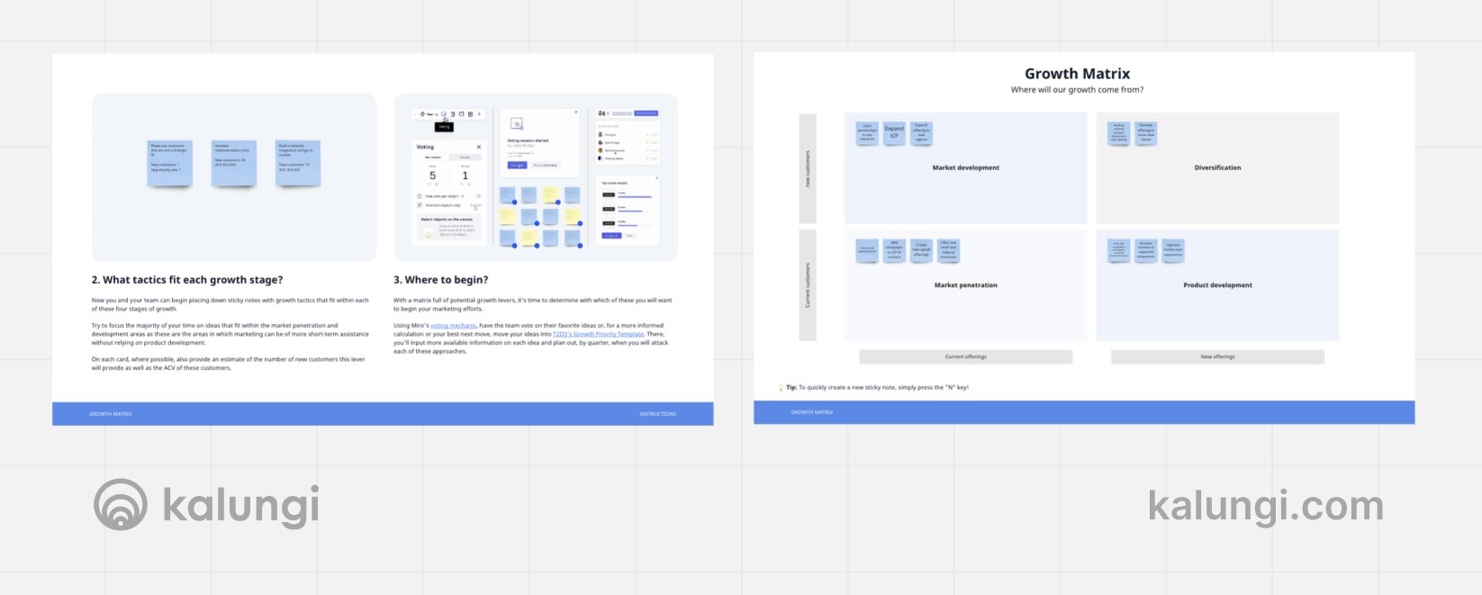 Screenshot of Kalungis Ansoffs growth matrix exercise Miro template-min