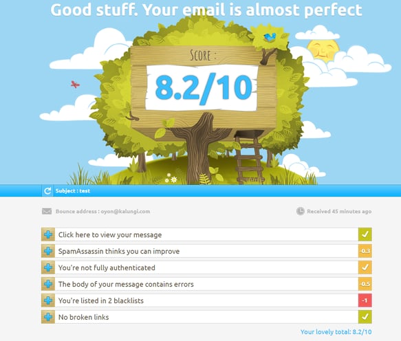 Mail tester. Mail tester 10 10. test100k mail. дким маилтестер.