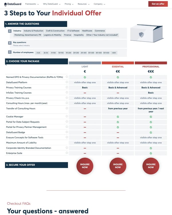 saas pricing example - dataguard