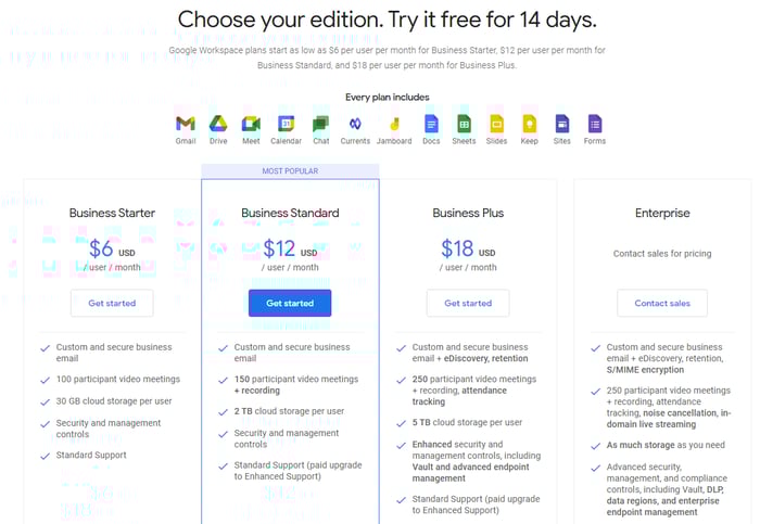 google workspace pricing