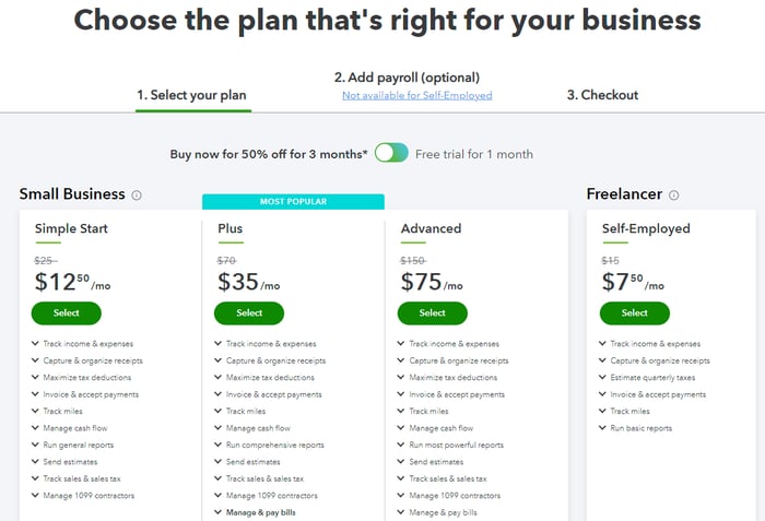 intuit website pricing