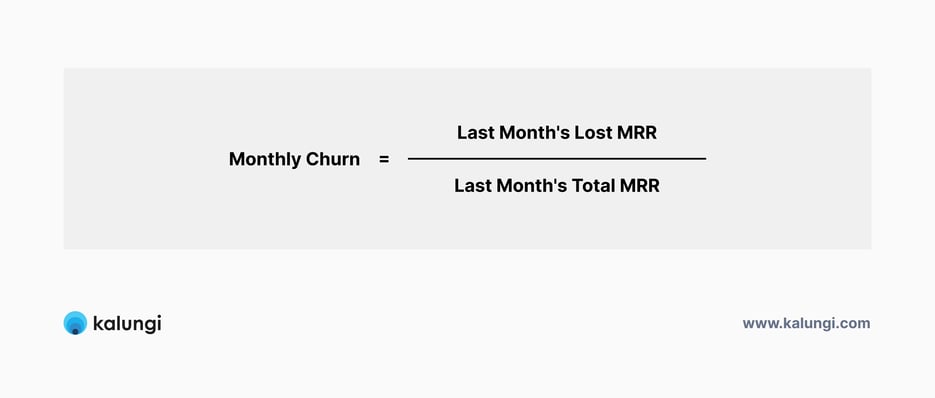 Customer Churn Rate