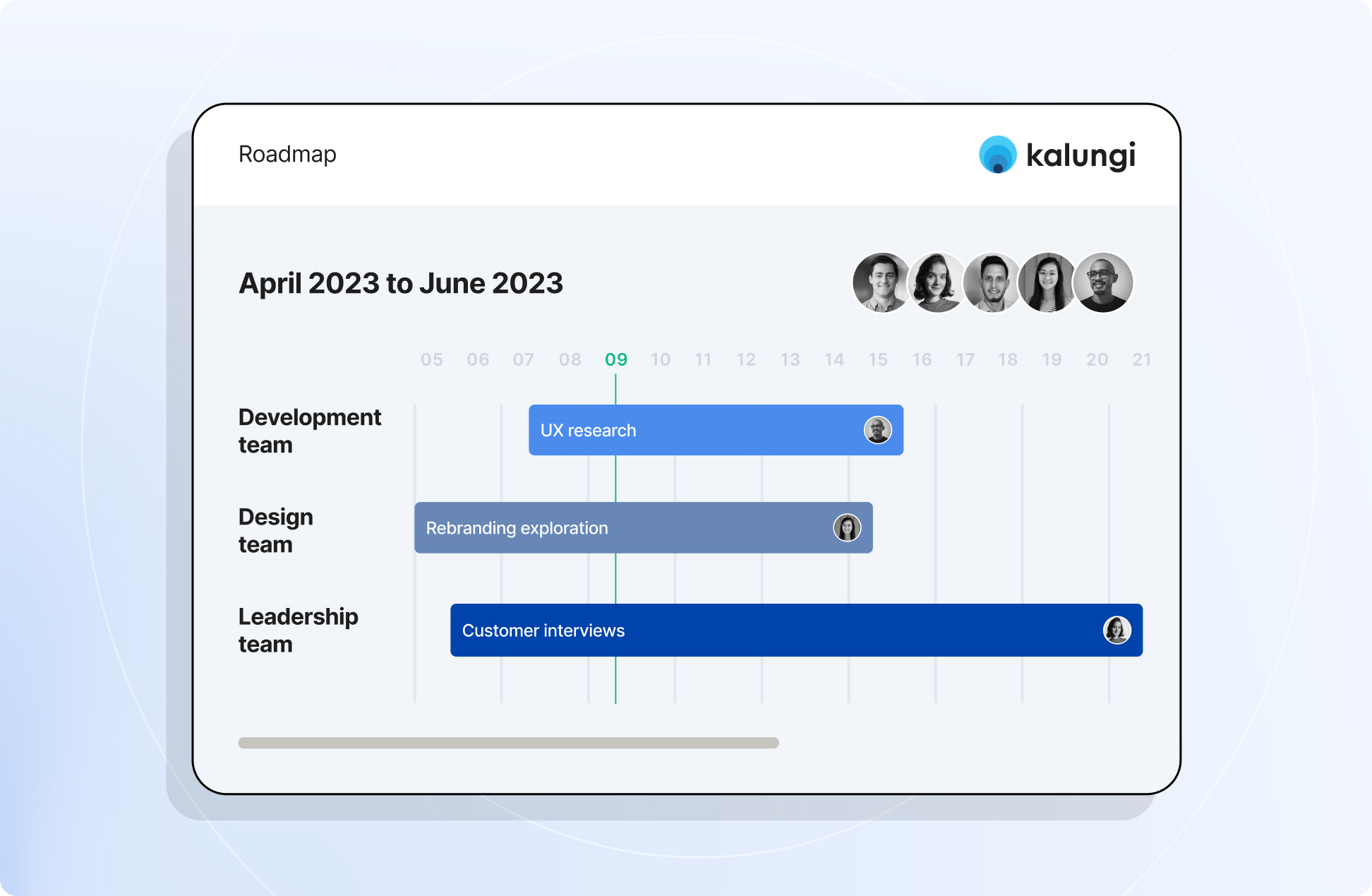 SaaS marketing roadmap