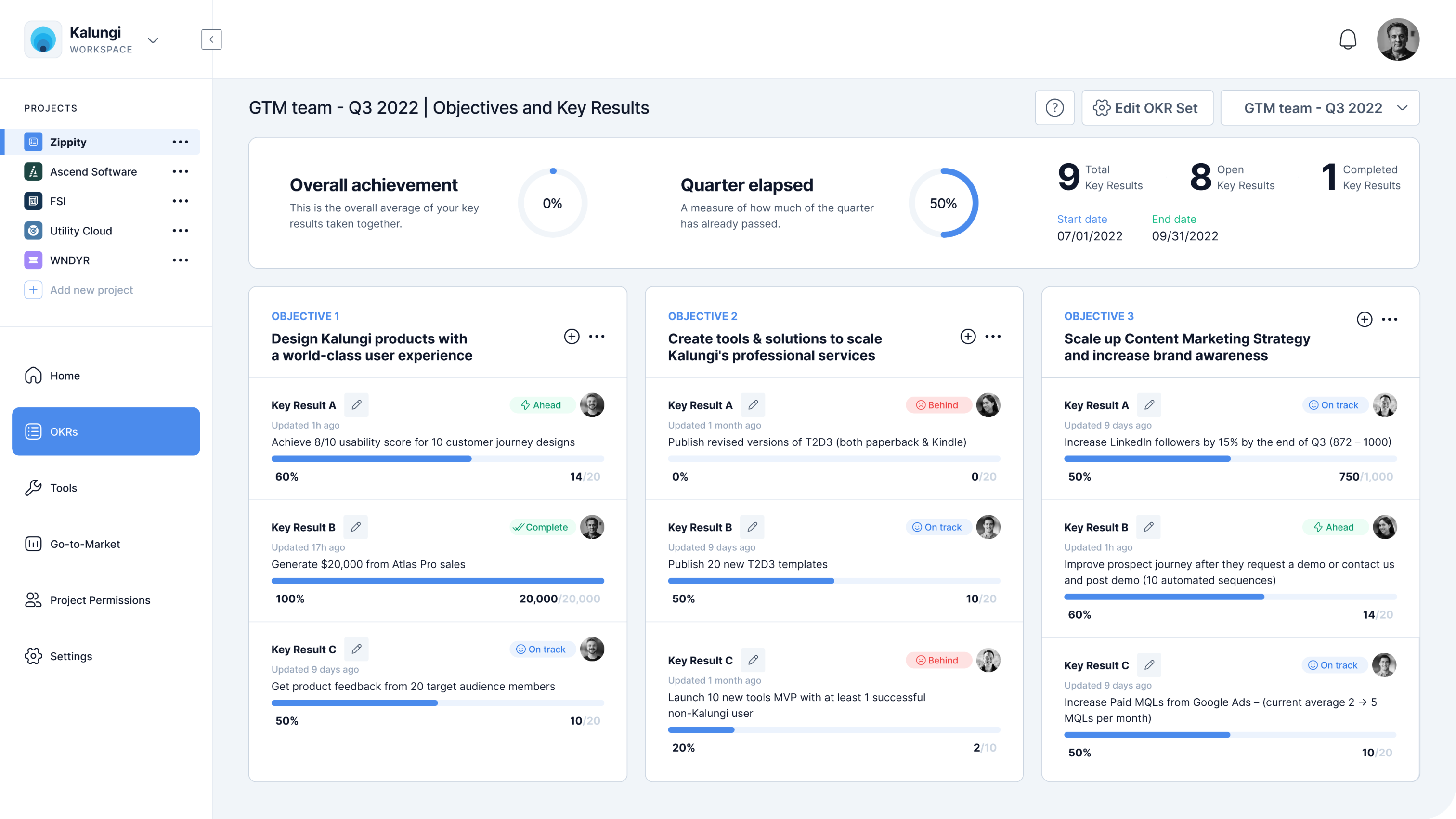 OKR home dashboard OKR home dashboard