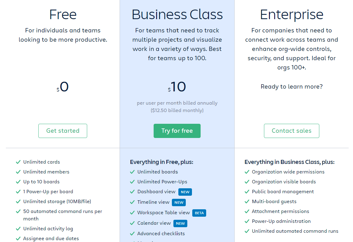SaaS value based pricing example Trello-min
