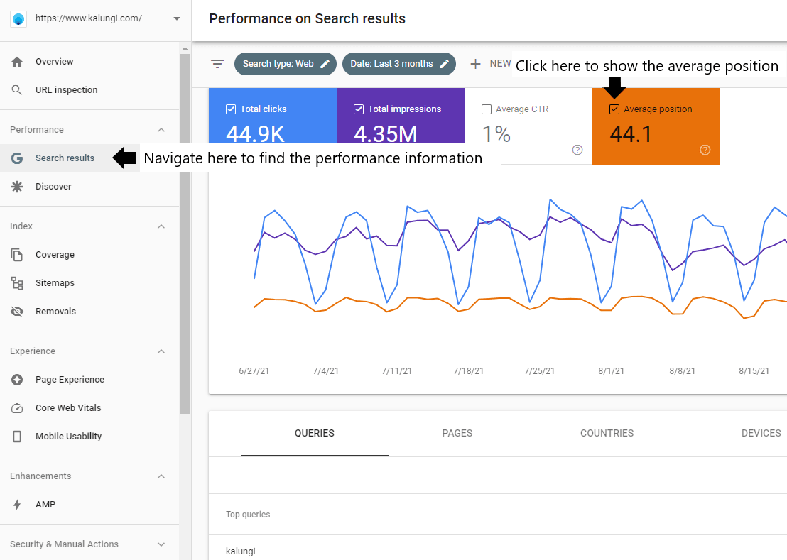 Navigating through search console performance tab
