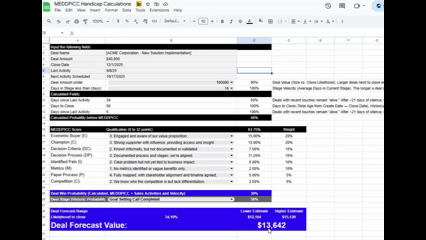 T2D3 MEDDPICC Deal Forecast Calculator