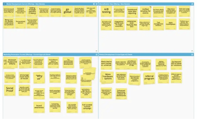 Ansoff Growth Matrix - completed example in a go to market workshop