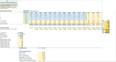 how to calculate funnel value