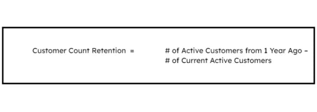 CCR SaaS formula for churn