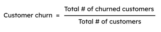 how to find SaaS Customer Churn rates