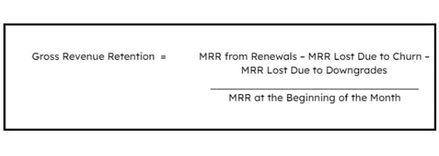 GRR SaaS formula for churn