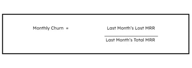 Monthly Churn SaaS metrics