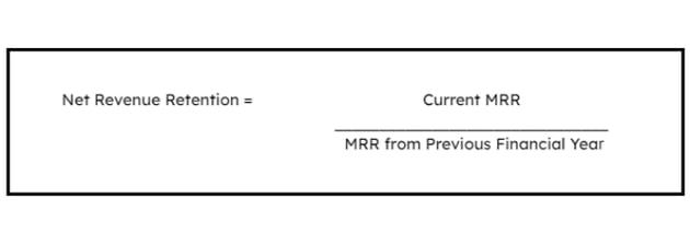 NRR SaaS formula for churn