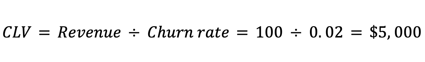 ltv and cac formula for clv/ltv