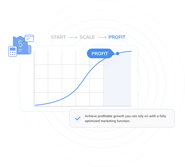 profit saas growth graph profit saas growth graph