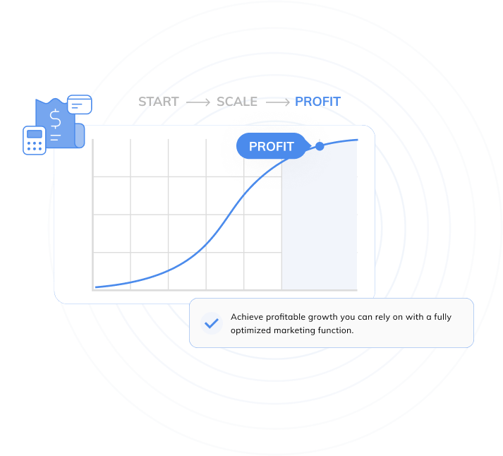 profit saas growth graph