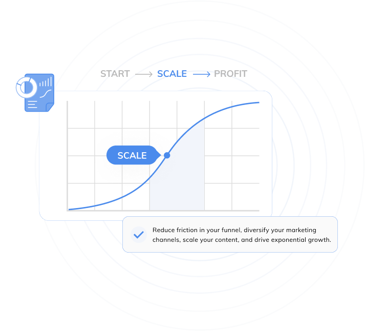 scale saas growth graph