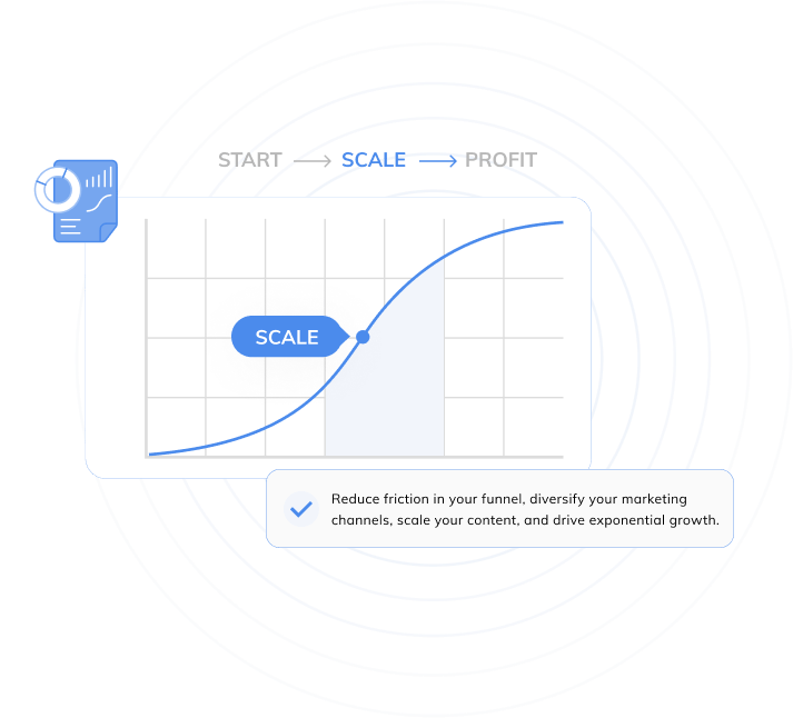 scale saas growth graph scale saas growth graph