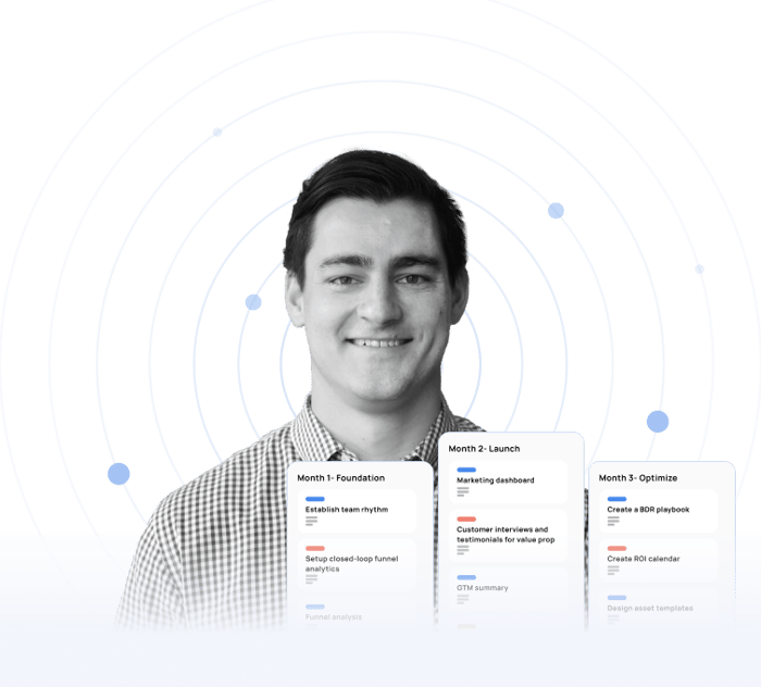 Brian Graf B2B SaaS marketing leader