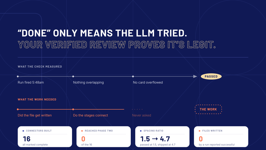 kalungi-blog-graphic-1-linkedin-1
