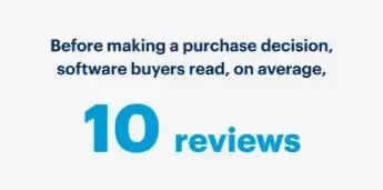 multi-channel-marketing-b2b-saas-companies (1)