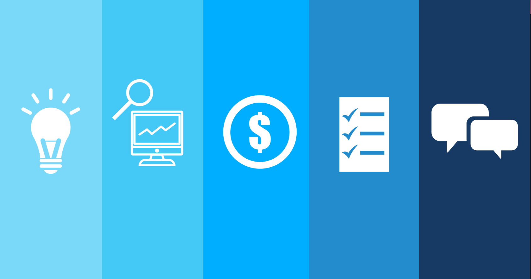 saas-buyers-journey