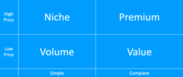 saas-company-strategy-1