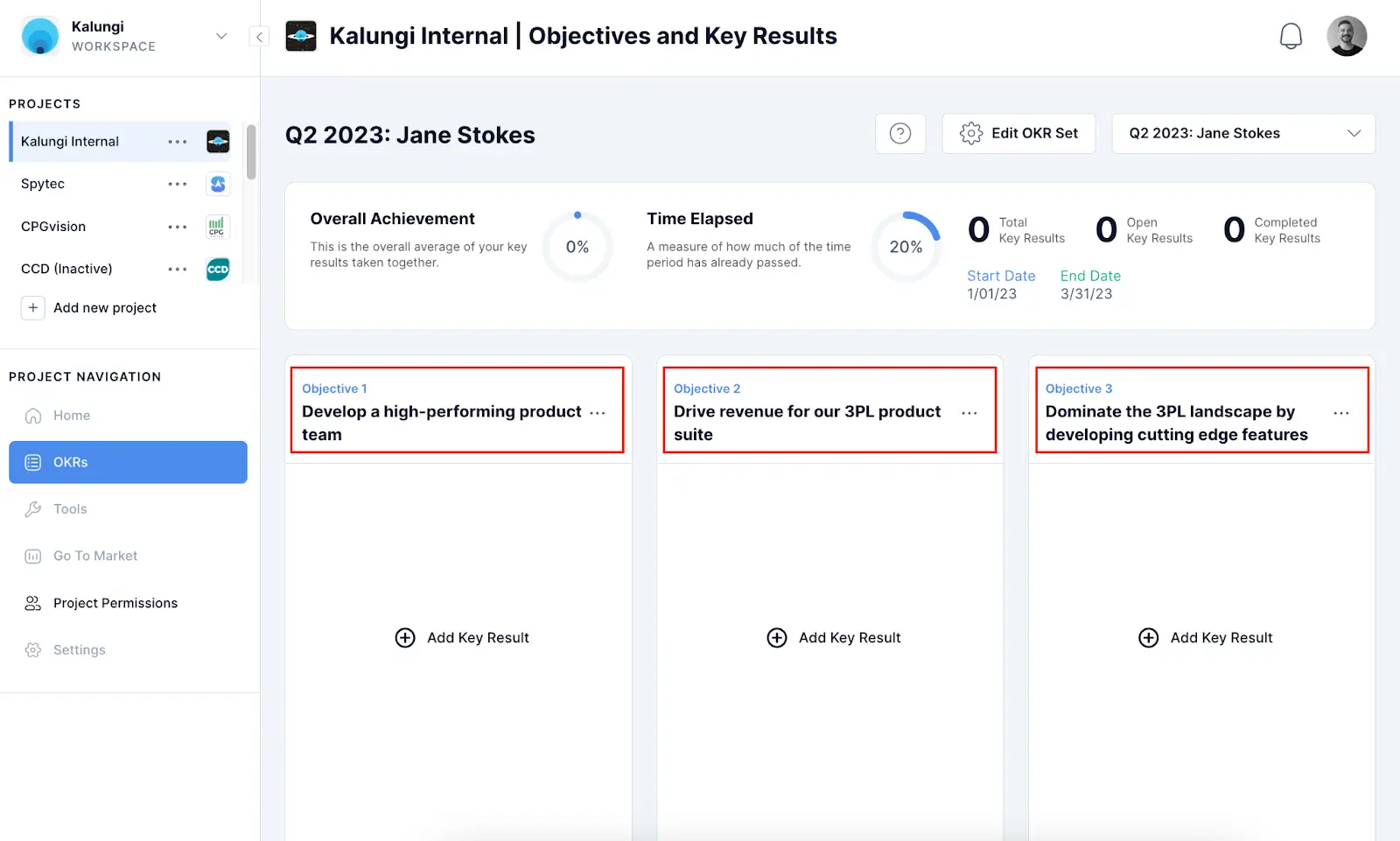 OKR category examples