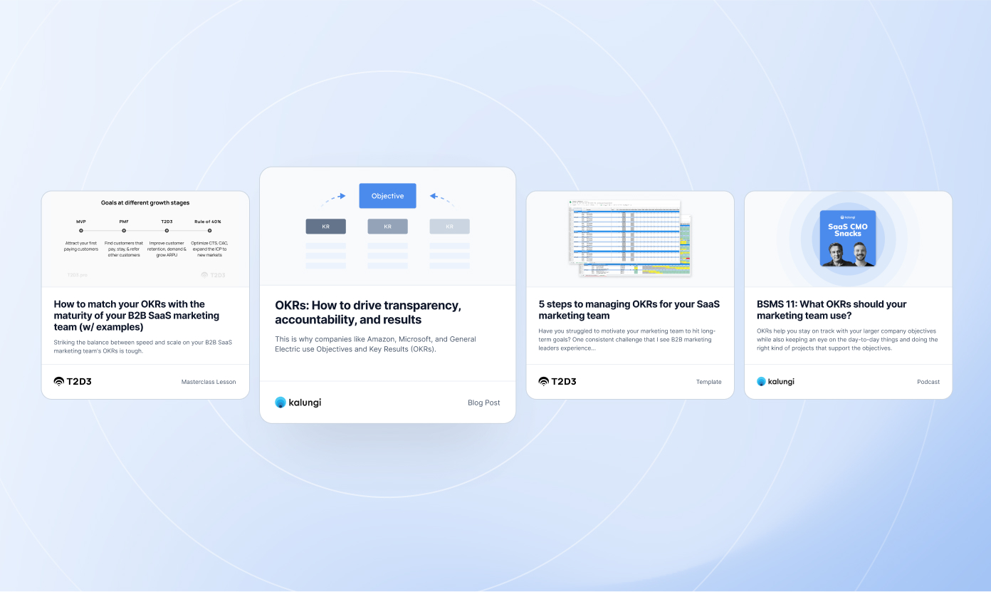 OKR learning resources