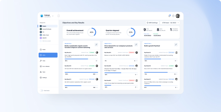 OKR management tool