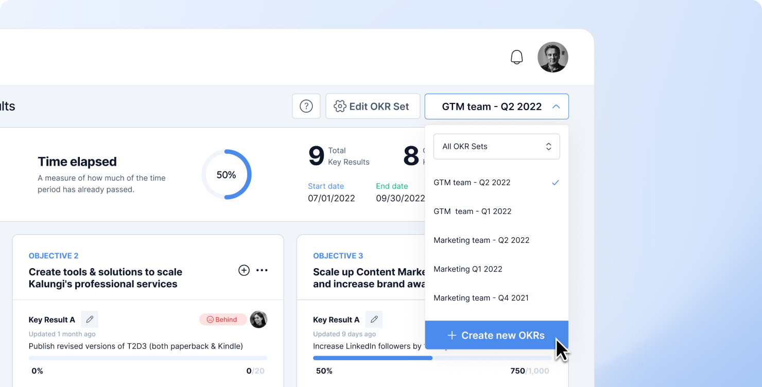 OKR sets