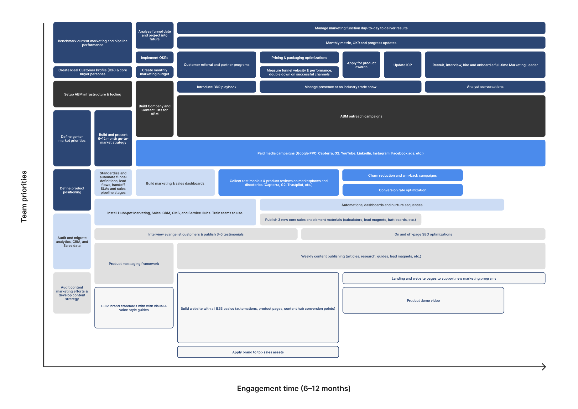 Screenshot 2025-11-10 at 2.54.27 PM