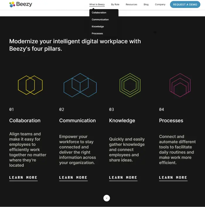 beezy-seo-website-copy