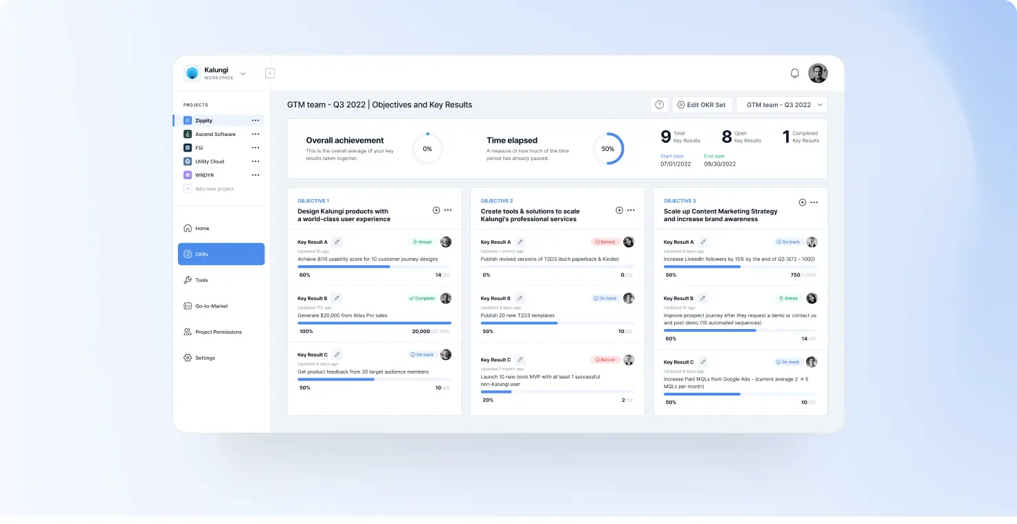 OKR module full dashboard 2