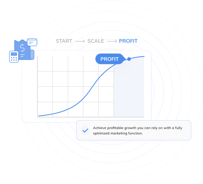profit saas growth graph profit saas growth graph