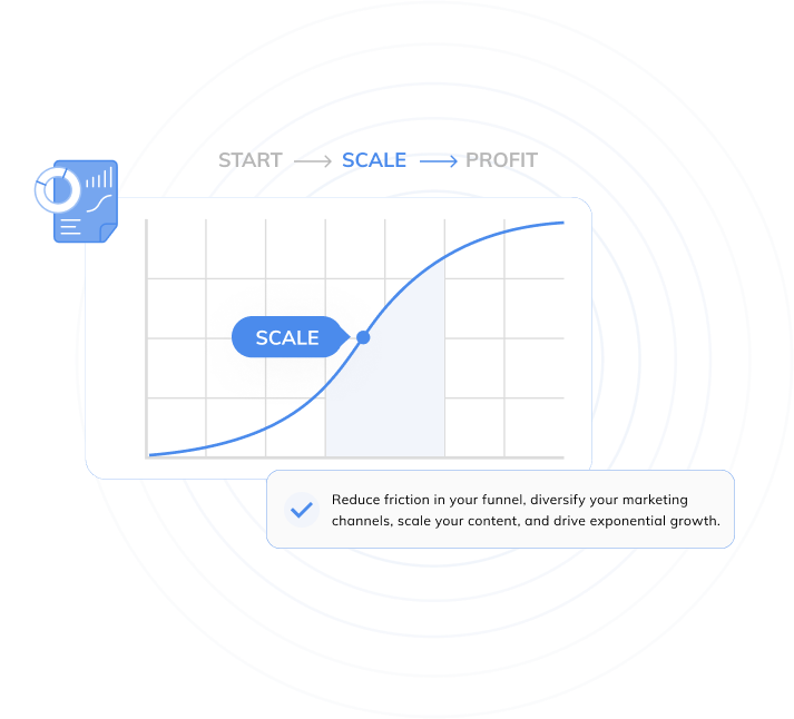 scale saas growth graph