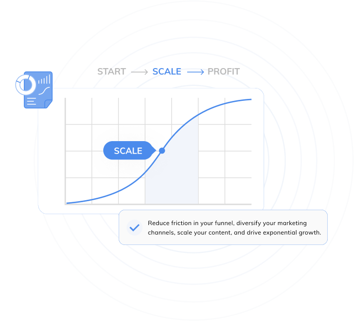 scale saas growth graph scale saas growth graph