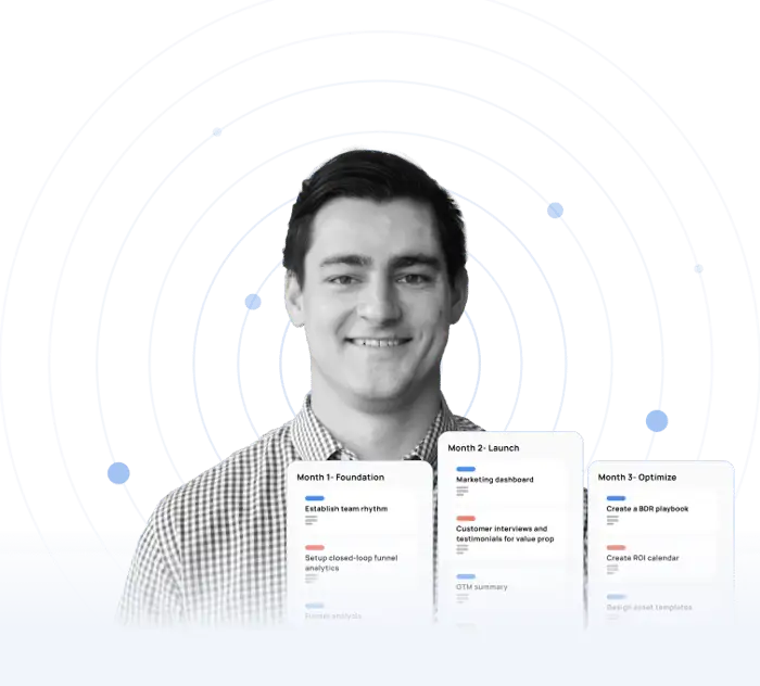 Brian Graf B2B SaaS marketing leader