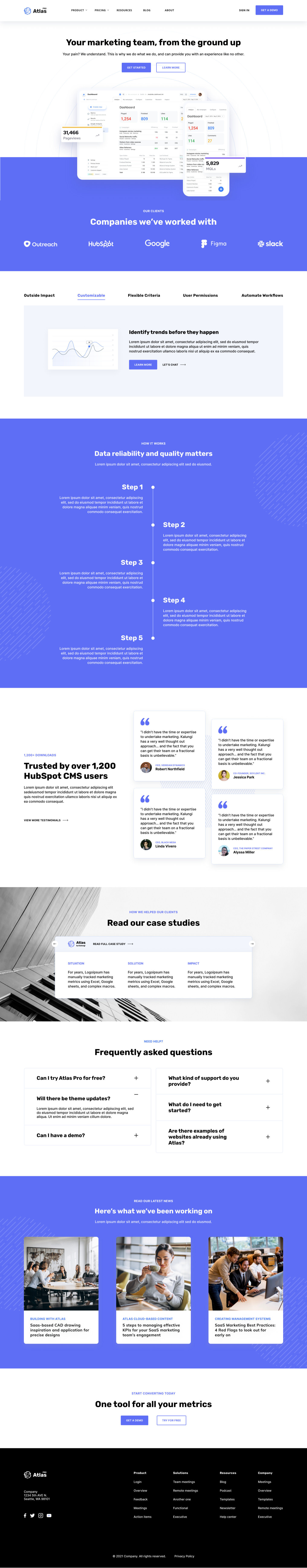 Showcase your product’s features and show social proof.
