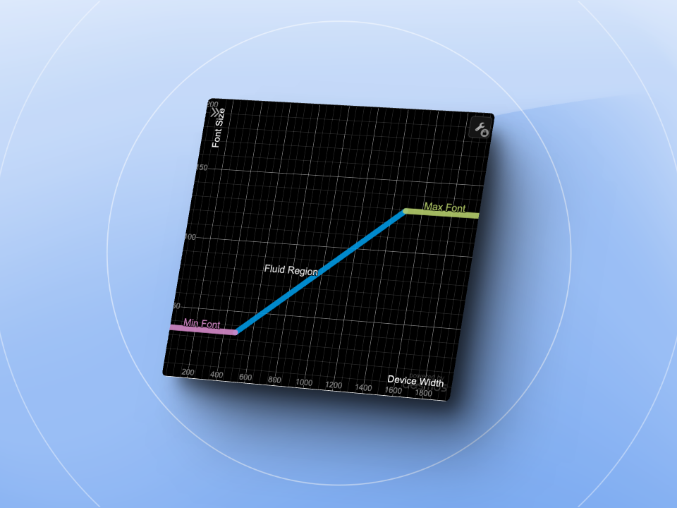 Precision Design: Customize Breakpoints for Headings
