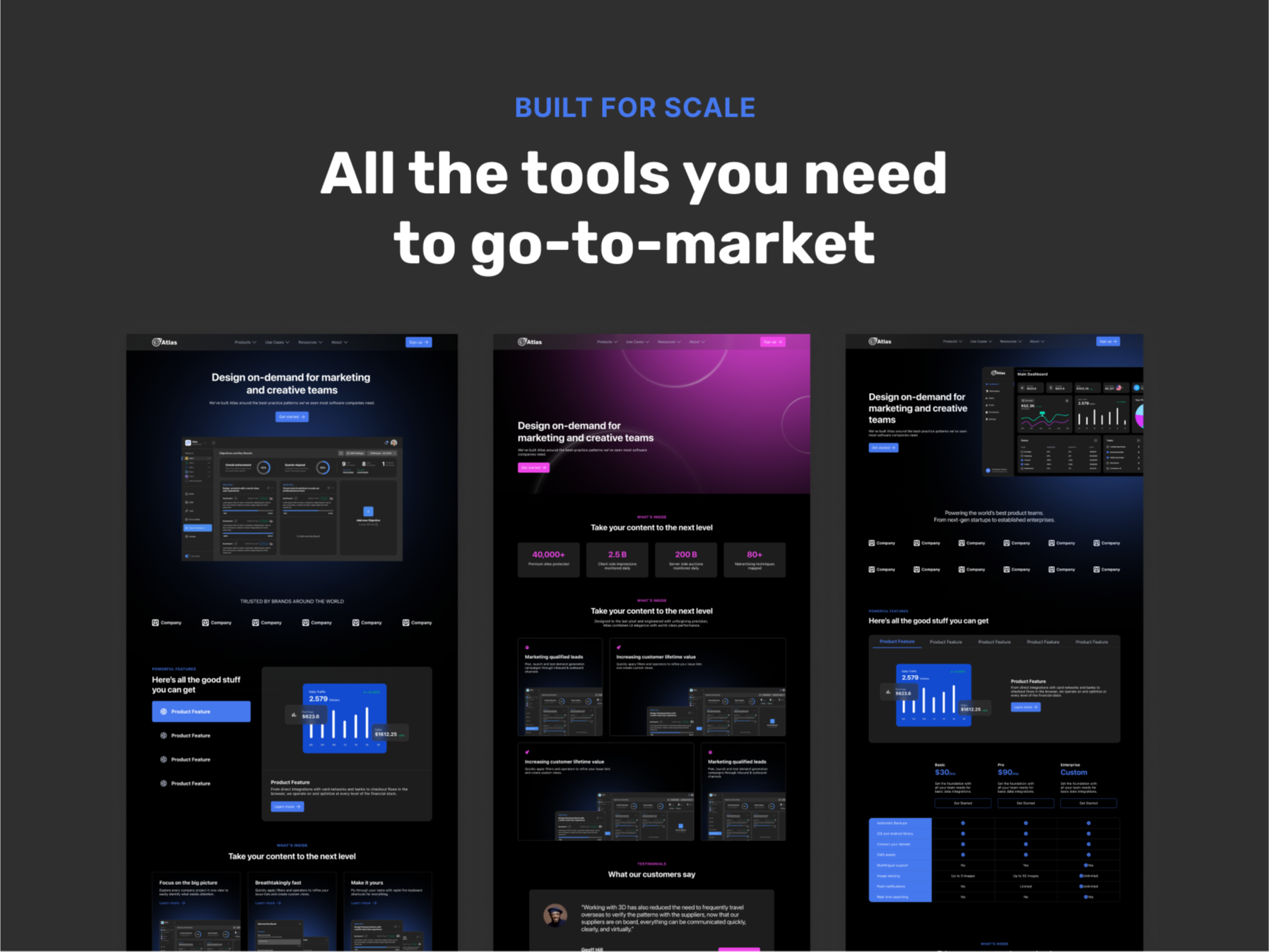 Built for scale - All the tools you need to go-to-market