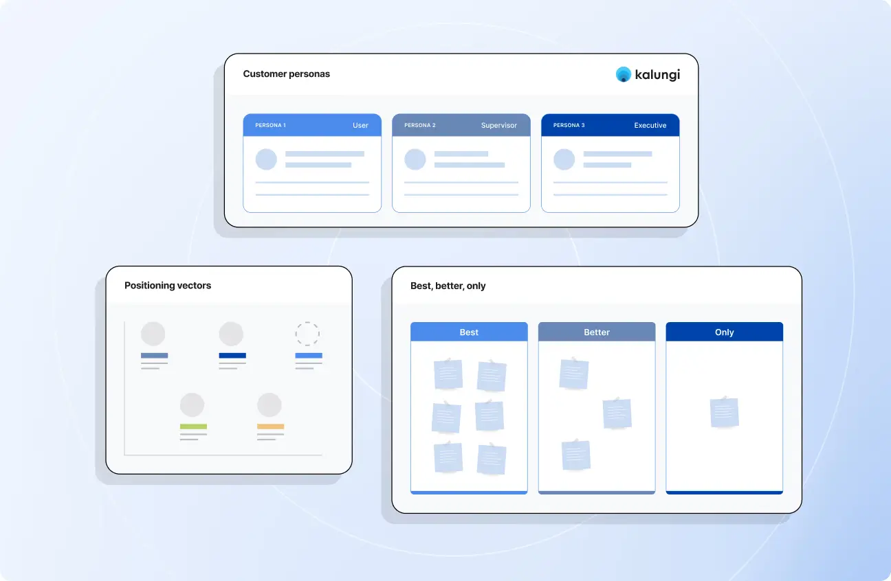 b2b saas content messaging