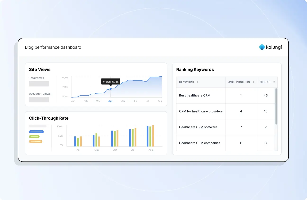 blog-performance-dashboard (1)