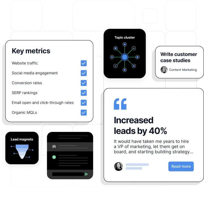 content marketing templates