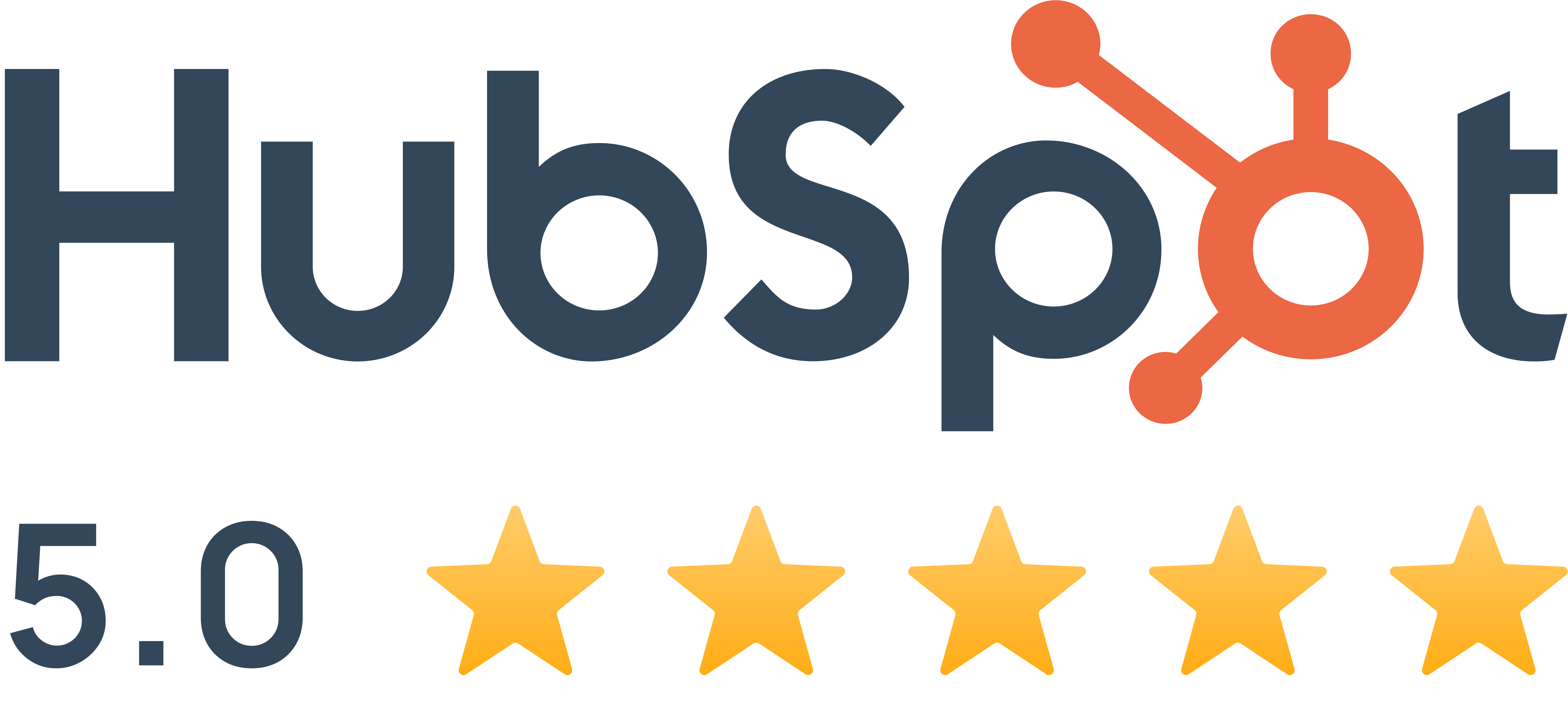 five star HubSpot partner agency