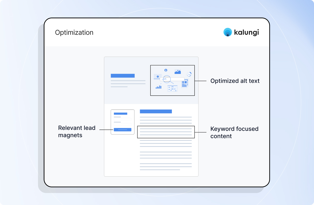 on page seo optimization for b2b saas