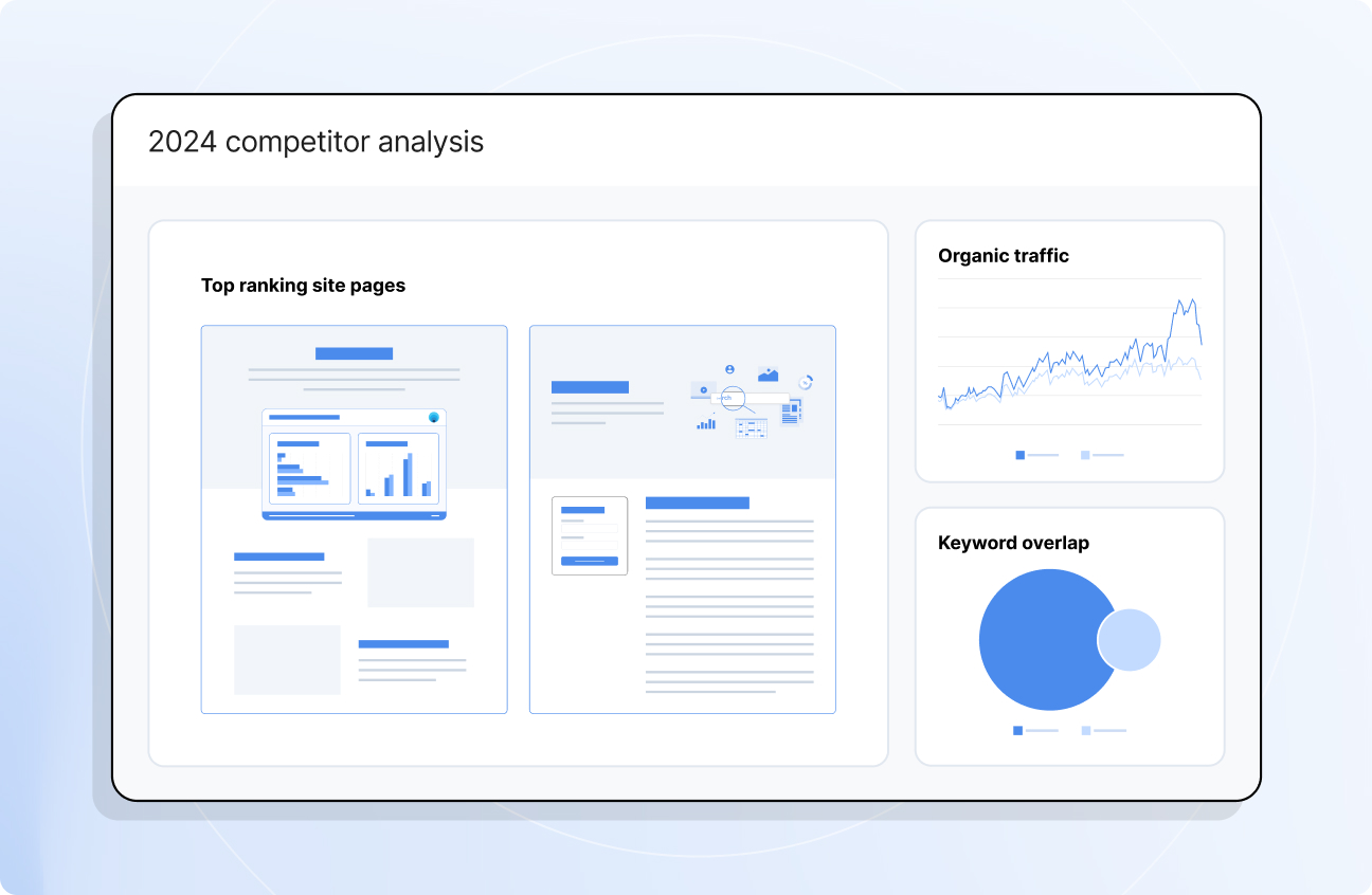 saas competitor seo research and analysis
